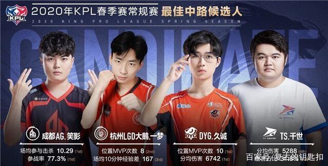 更在于他们