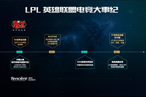 史上留下了
