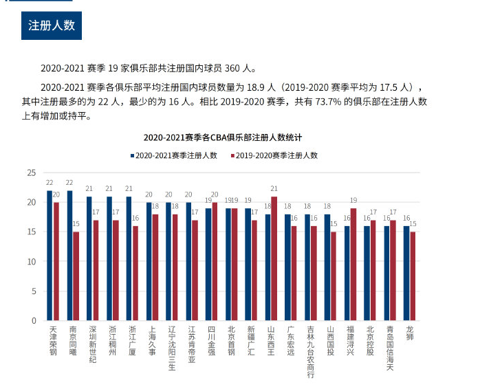 是难以用金