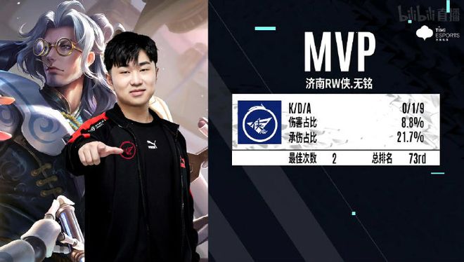 挥获得了 挥获得了